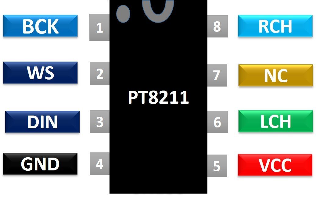 PT8211 DAC Pinout diagram