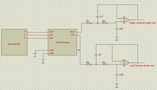 PT8211 DAC with microcontroller