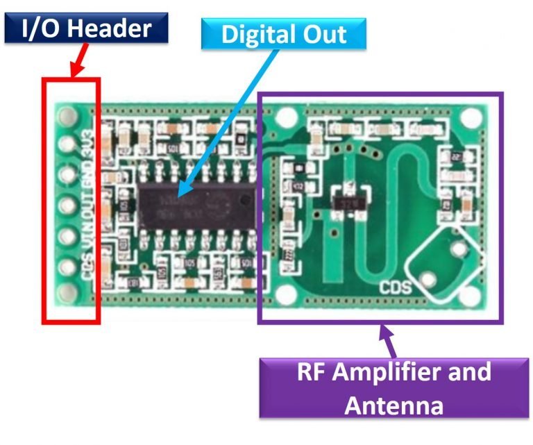 Interfacing Rcwl Microwave Radar Sensor With Arduino