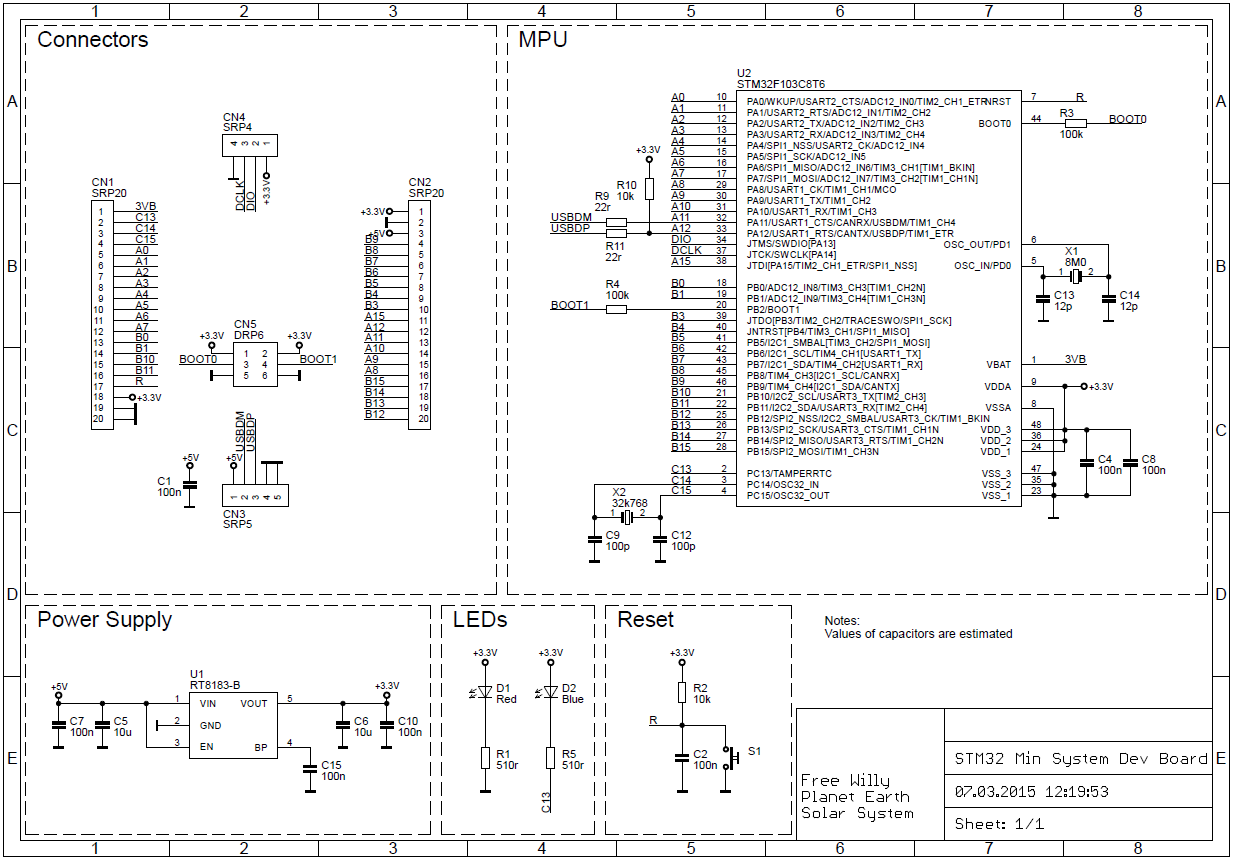 stm32f103c8t6 altium library