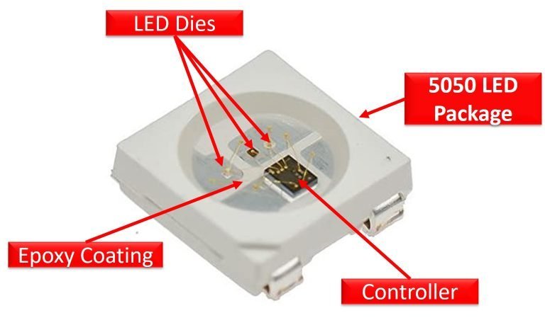 WS2812B RGB LED Pinout, Working, Interfacing Arduino And Applications