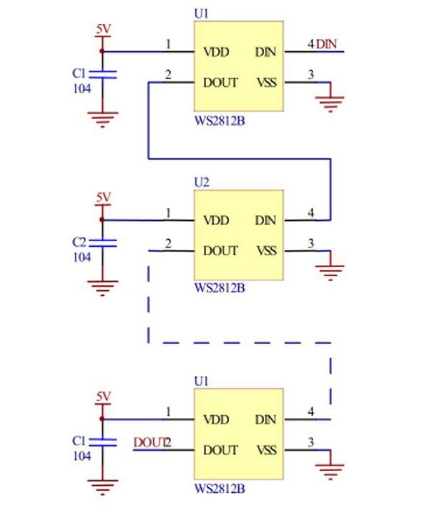 WS2812B daisy chained connection diagram