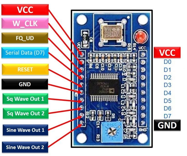 AD9850 DDS Signal Generator Pinout, Interfacing with Arduino, Features