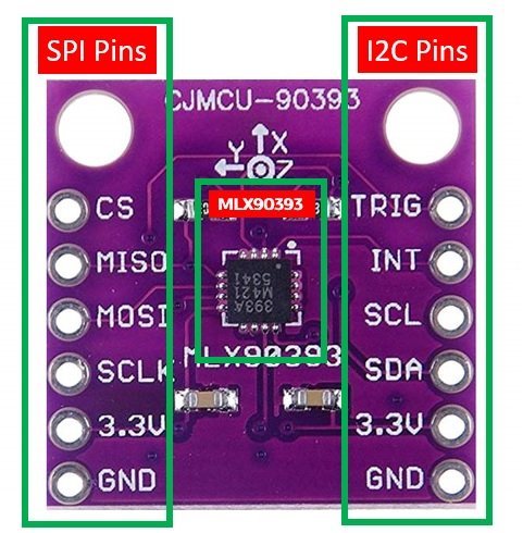 MLX90393 Digital Hall Sensor Module headers and components