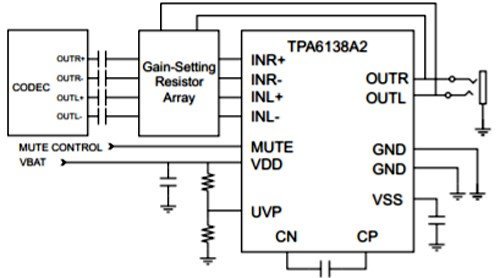 TPA6138A2PW interfacing diagram with microcontroller