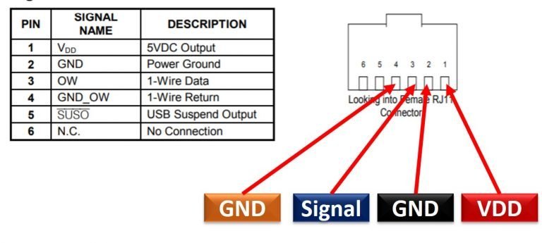 DS9490R USB to 1-wire Adapter: Pinout, Use, Features, Applications