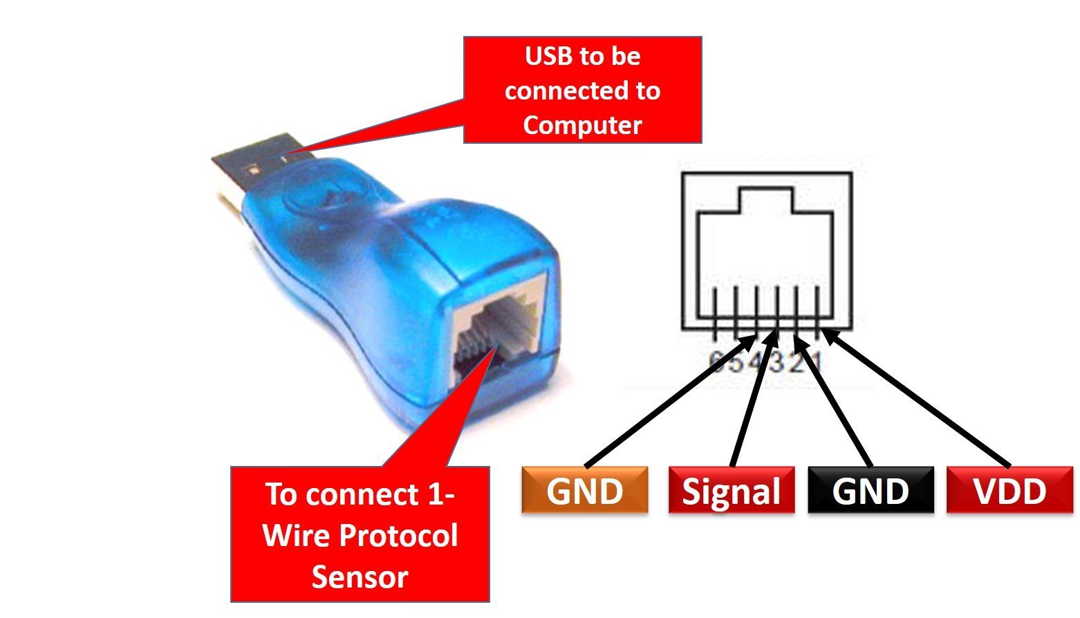 1 wire adapter usb