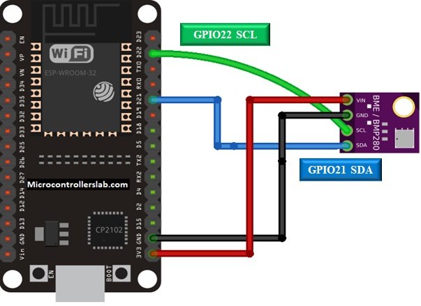 BME280 with ESP32 MicroPython