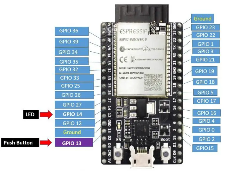 Push Button with ESP32 and ESP8266 using MicroPython - Digital Input