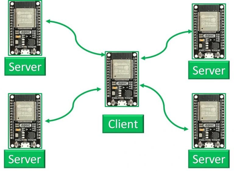 ESP32 BLE (Bluetooth Low Energy) using Arduino IDE