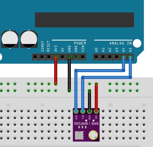 BME280 interfacing with Arduino connection diagram
