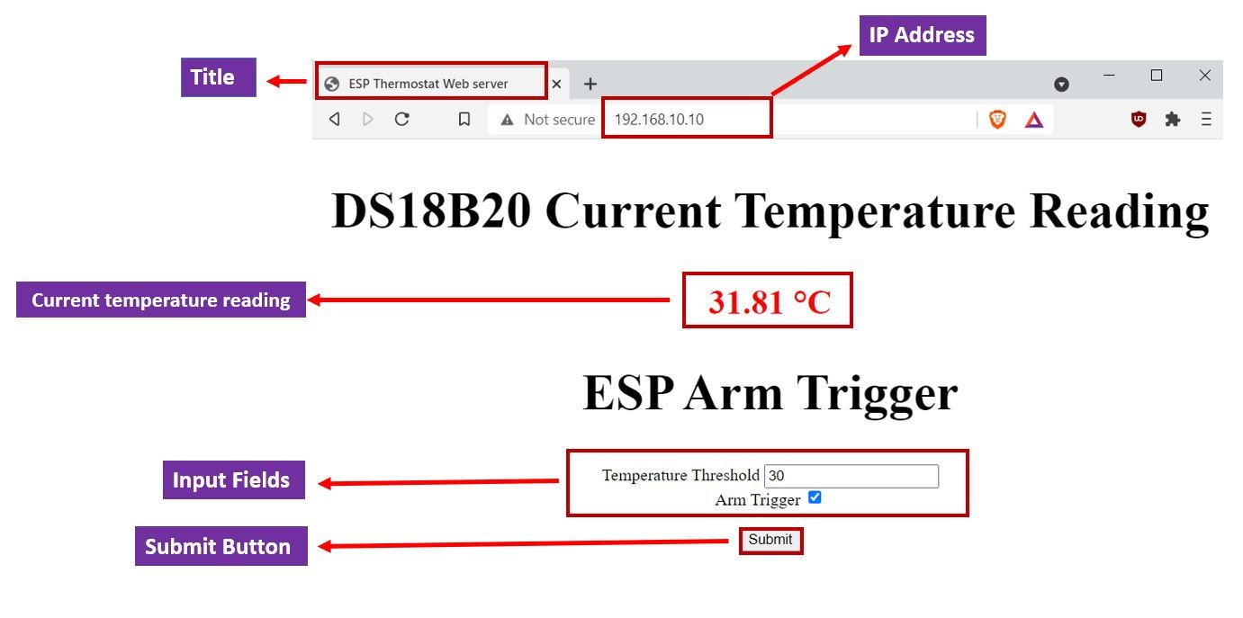 ESP32 & ESP8266 thermostat web server