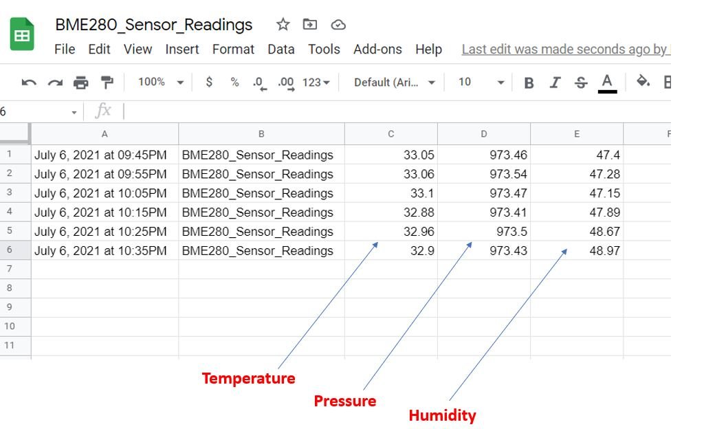 Publish sensor readings to Google Sheets Google demo