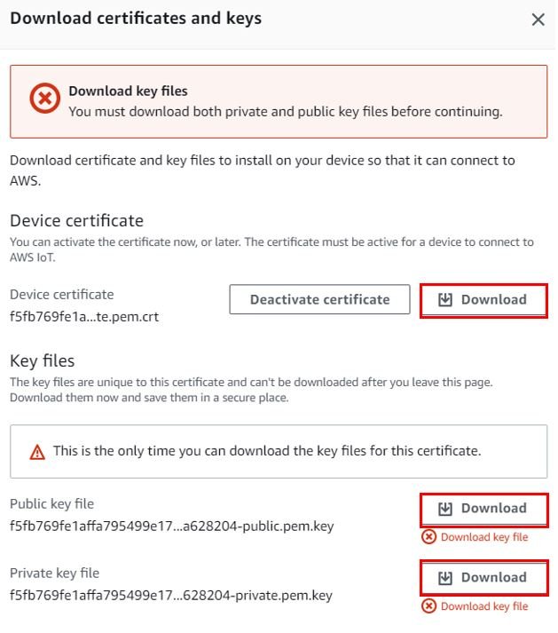 AWS device certificate and keys pic1