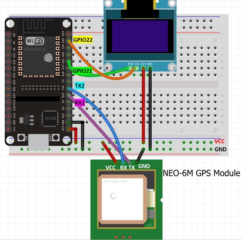 ESP32 with NEO 6M and OLED schematic