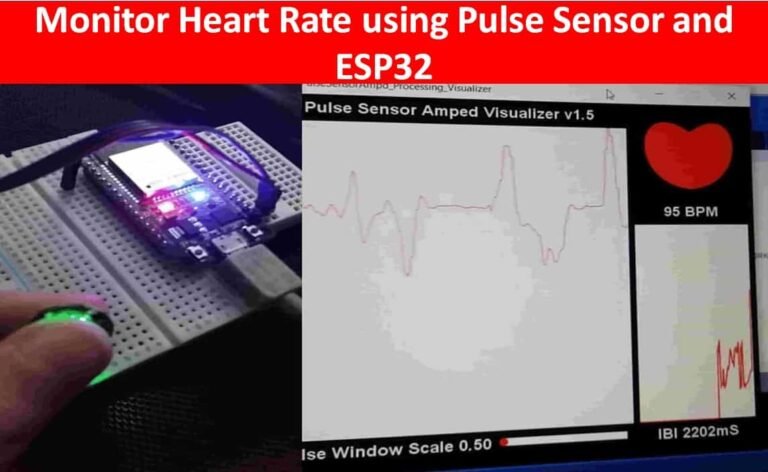 Monitor Heart Rate using Pulse Sensor and ESP32