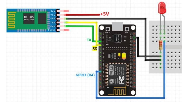 Hc-05 Bluetooth Interfacing With Esp8266 Nodemcu - Control Gpio Pin