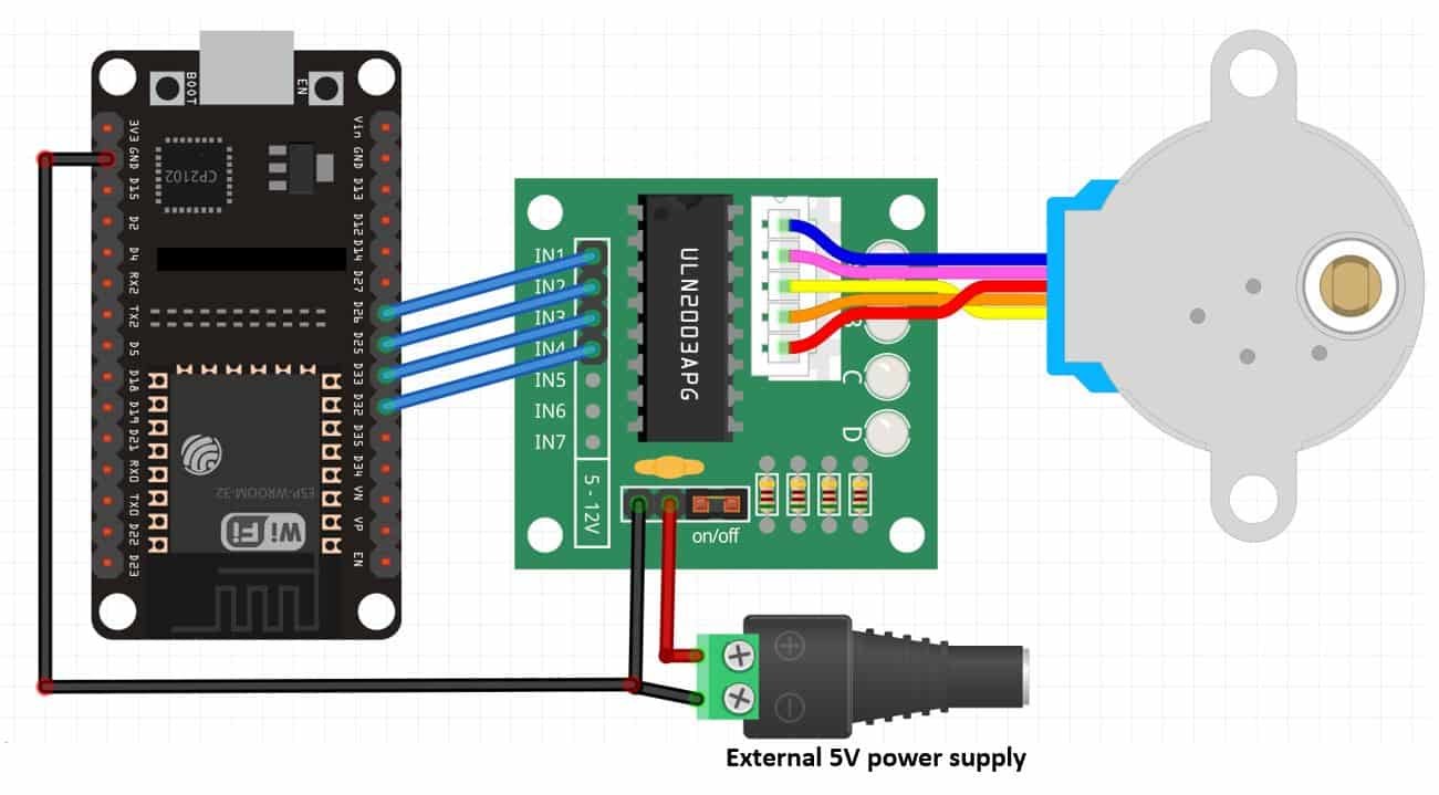 ESP32 interfacing circuit with 28BYJ-48 stepper motor and uln2007