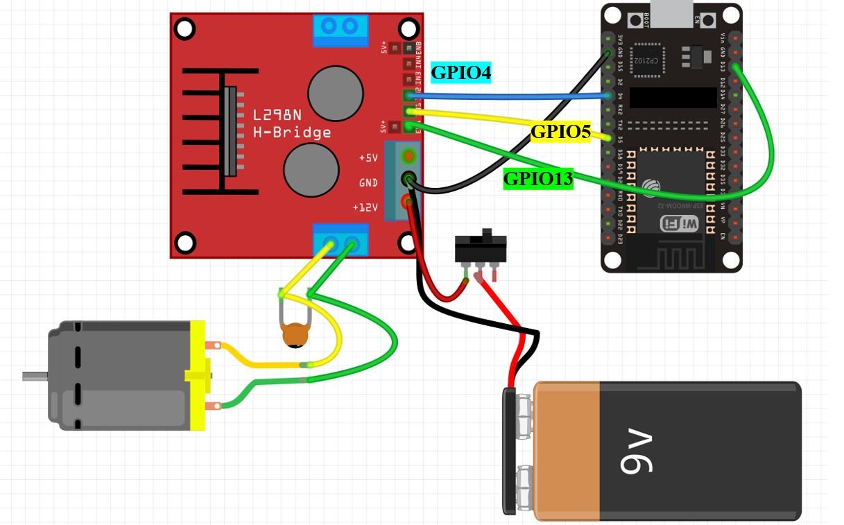 ESP32 with DC Motor and L298N Motor driver connection diagram