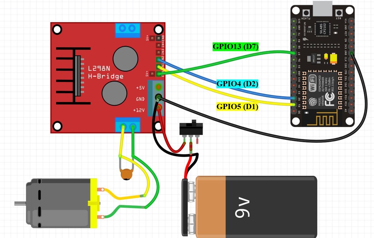 ESP8266 with DC Motor and L298N Motor driver schematic diagram