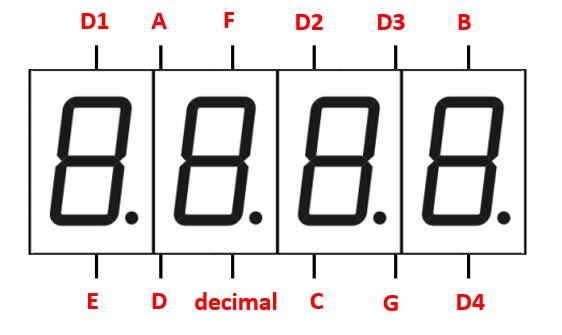 Interface Esp32 With 74hc595 And 4 Digit 7 Segment Display 4493