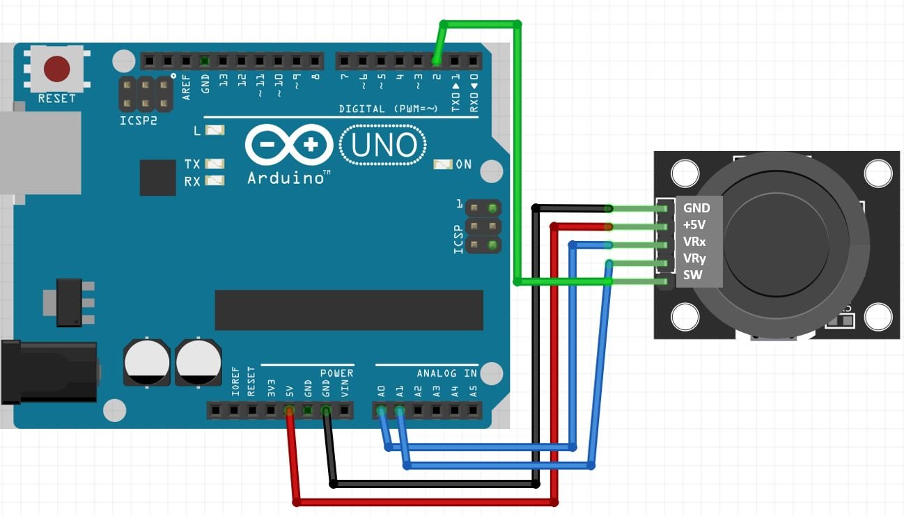 Interfacing Joystick Module with Arduino 