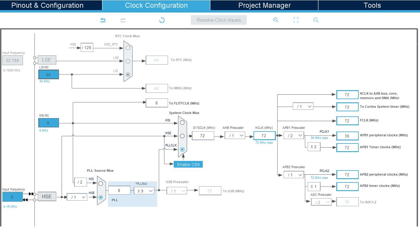 Blue Pill STM32 Creating project Digital Input picture 9