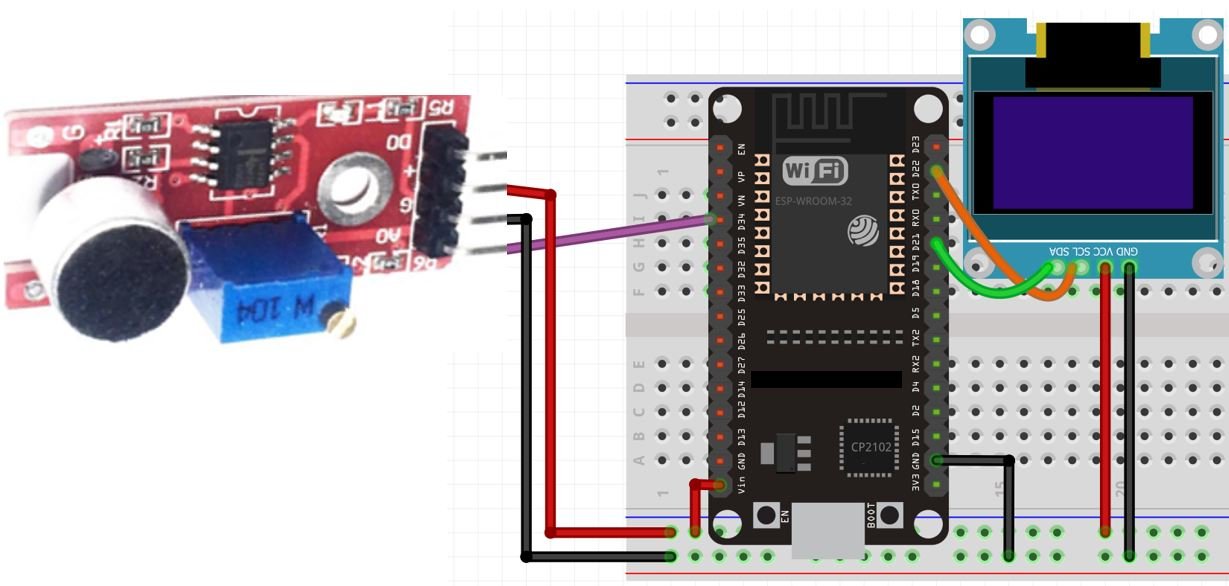 ESP32 with sound sensor and OLED connection diagram