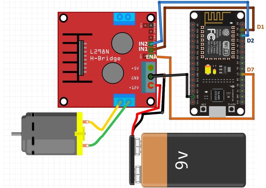 ESP8266 with DC Motor and L289N connection diagram