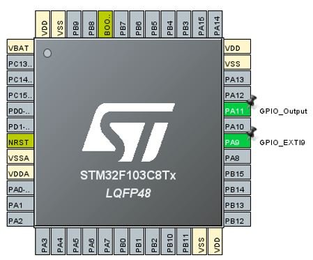 STM32 External Interrupts Creating project 4