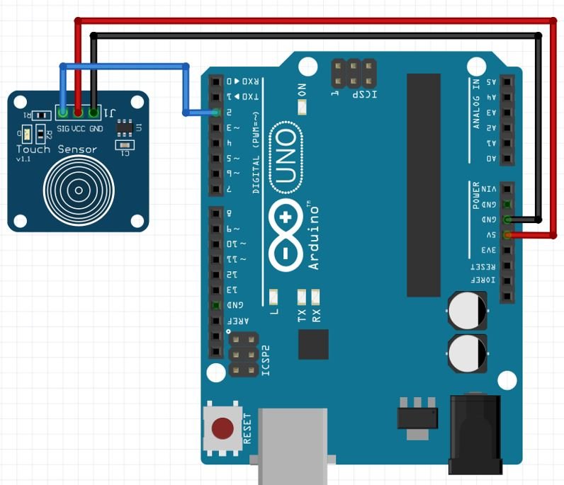 Touch sensor with Arduino connection diagram