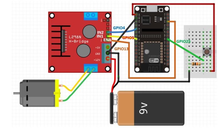 Interface L298N DC Motor Driver Module with ESP32 using Arduino IDE