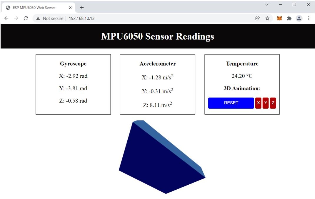 ESP8266 MPU6050 Web Server demonstration pic2