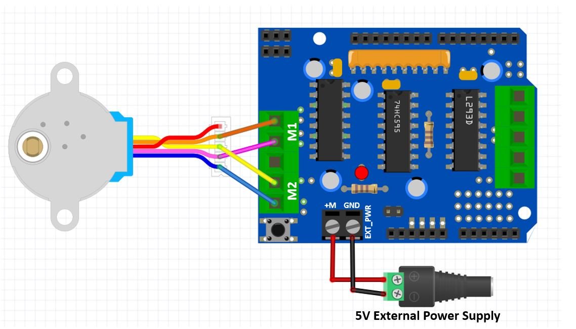L293D Motor Driver Shield with 28BYJ-48 stepper motor connection diagram