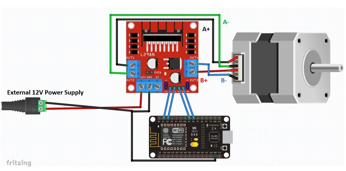 L298N driver with esp8266 and stepper motor connection diagram