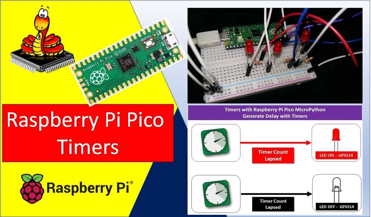 Generate Delay with Raspberry Pi Pico Timers using MicroPython