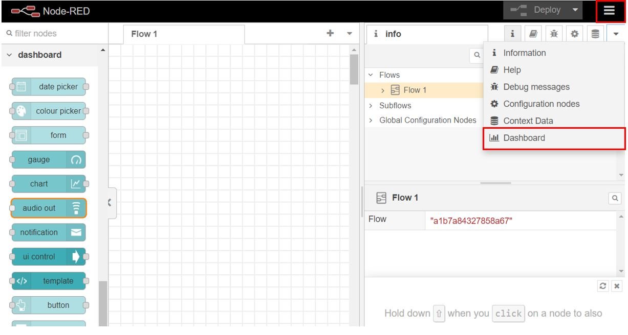 Node-Red Dashboard UI Overview pic1