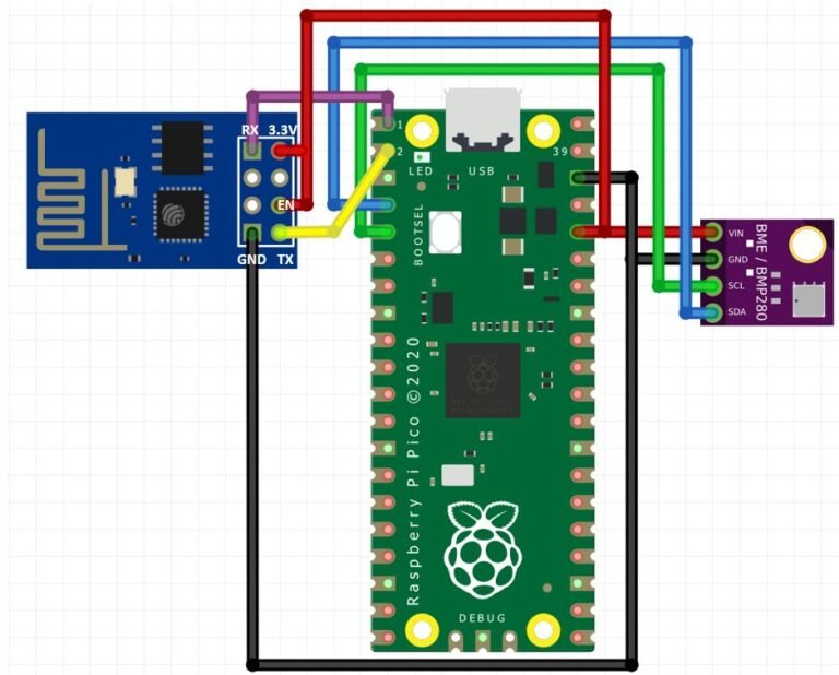 Raspberry Pi Pico Web Server With Bme280 Weather Station 6915