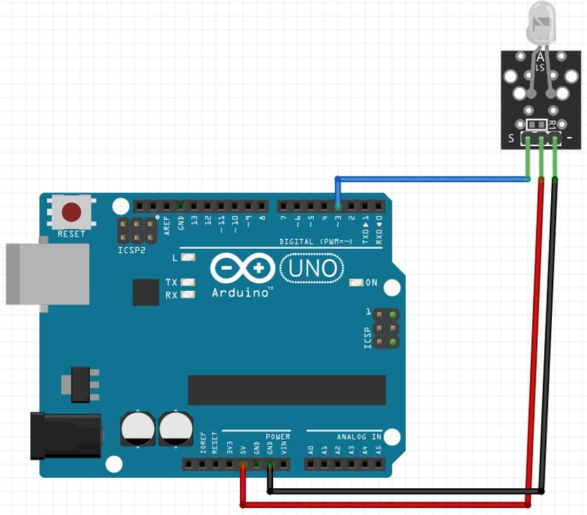 IR Transmitter Module with Arduino connection diagram