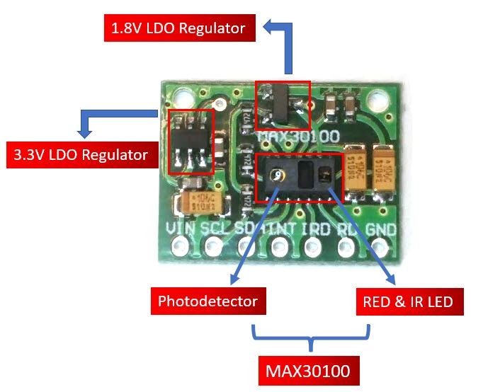 MAX30100 module overview