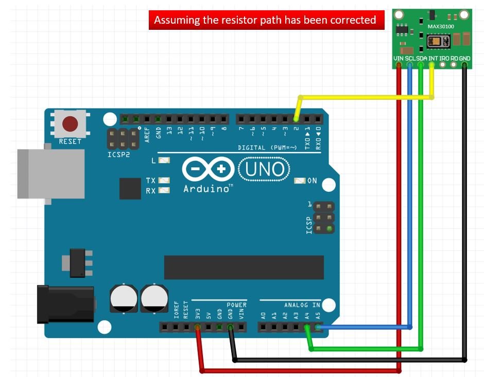 MAX30100 with Arduino (cut and connect) connection diagram