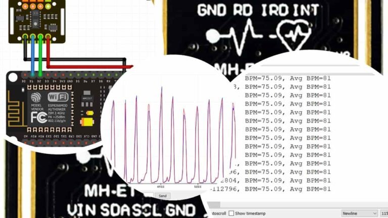 MAX30102 Pulse Oximeter and Heart Rate Sensor with ESP8266 NodeMCU
