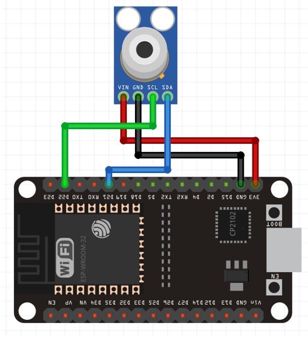 MLX90614 with ESP32 connection diagram