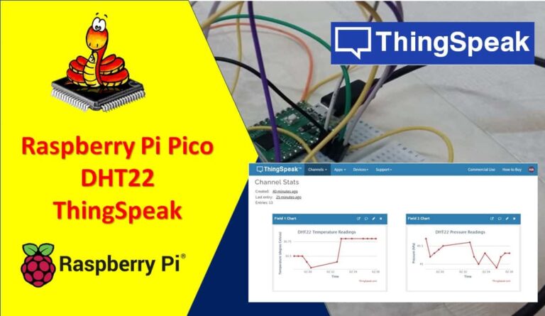 Raspberry Pi Pico Send Dht22dht11 Sensor Readings To Thingspeak 2070