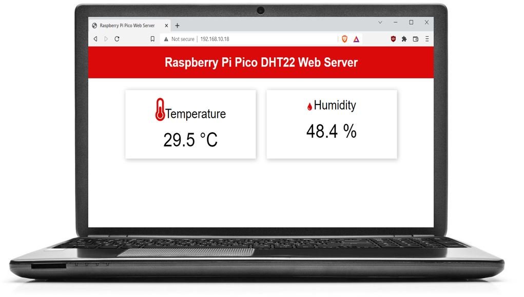 Raspberry Pi Pico with DHT22 Web Server Laptop view