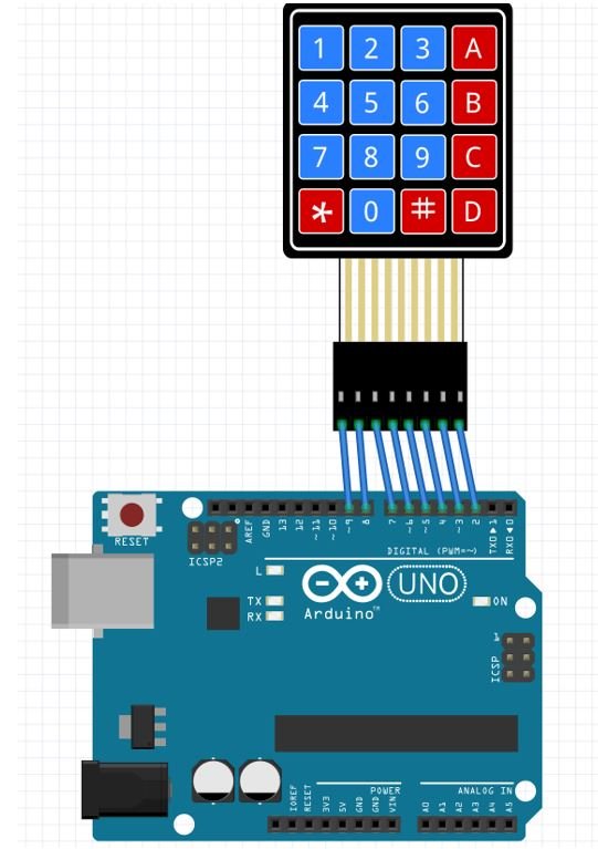 4x4 Keypad with Arduino connection diagram