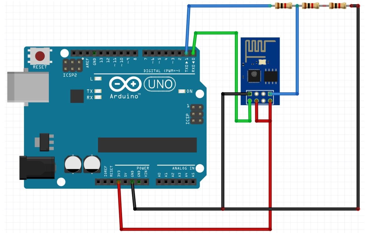 Arduino with ESP8266 Wi-Fi module using default TX and RX