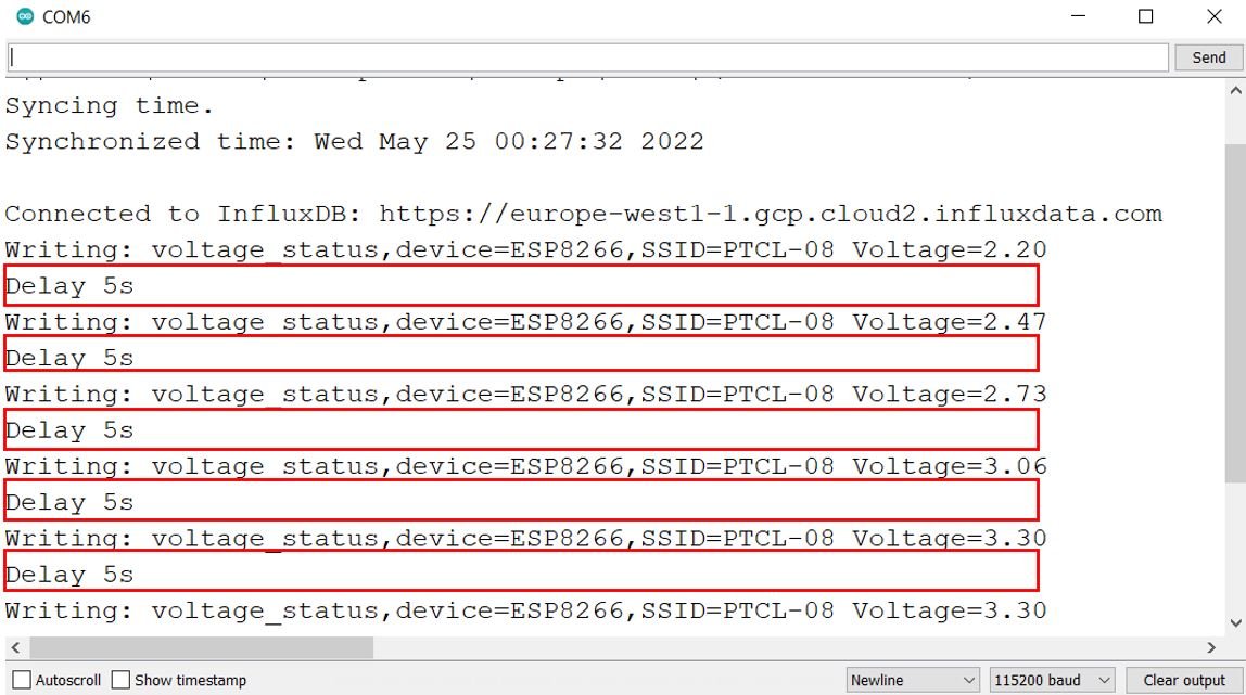 ESP8266 Send Data in InfluxDB Voltage Readings demo serial monitor