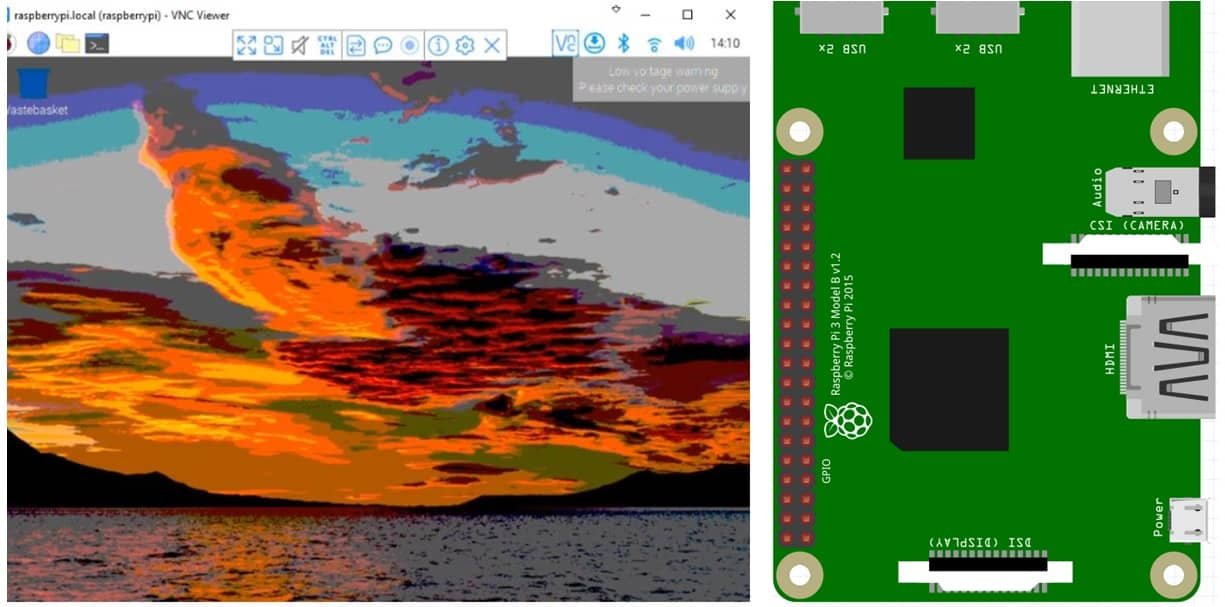 Headless Setup of Raspberry Pi without Keyboard and Monitor