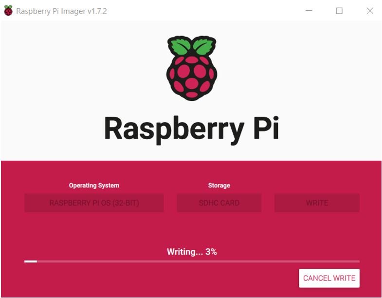 Raspberry Pi Imager WRITE pic 3